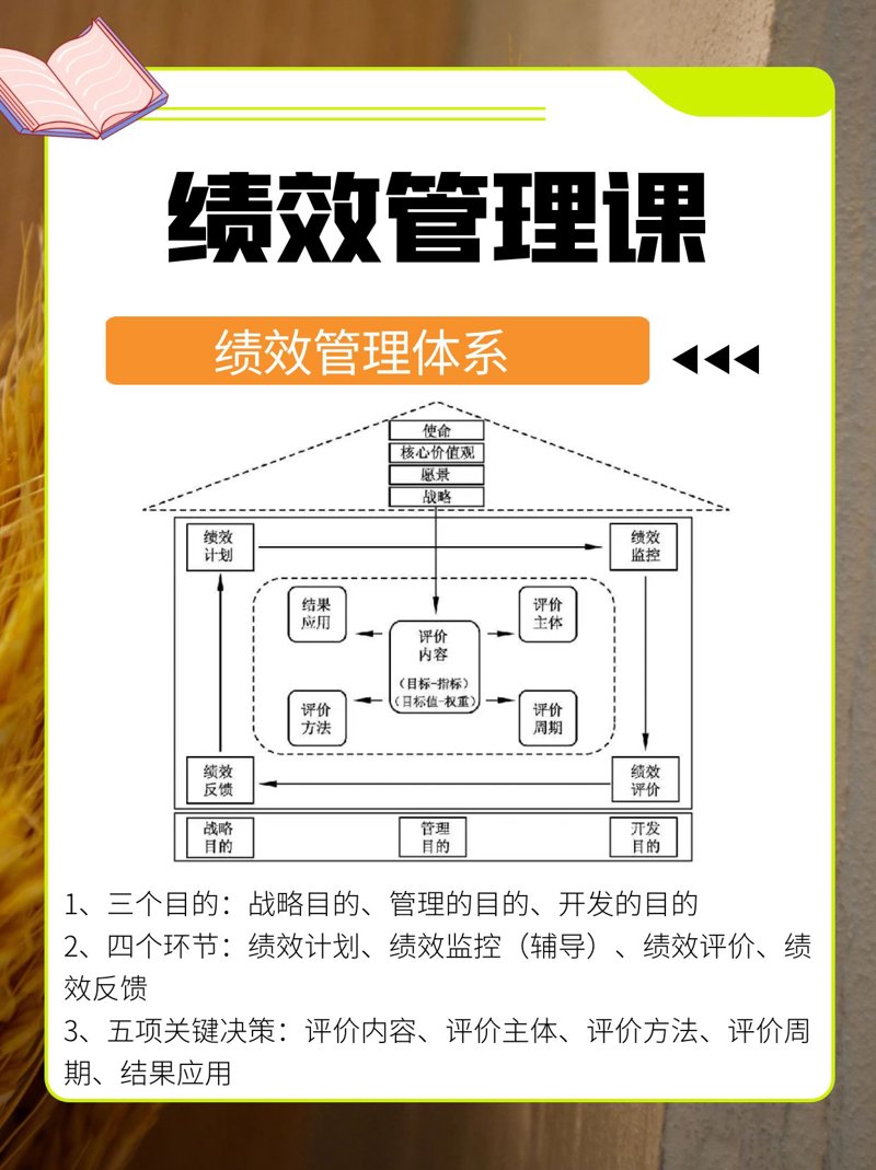 解读天河管理咨询行业的最新趋势与发展动态
