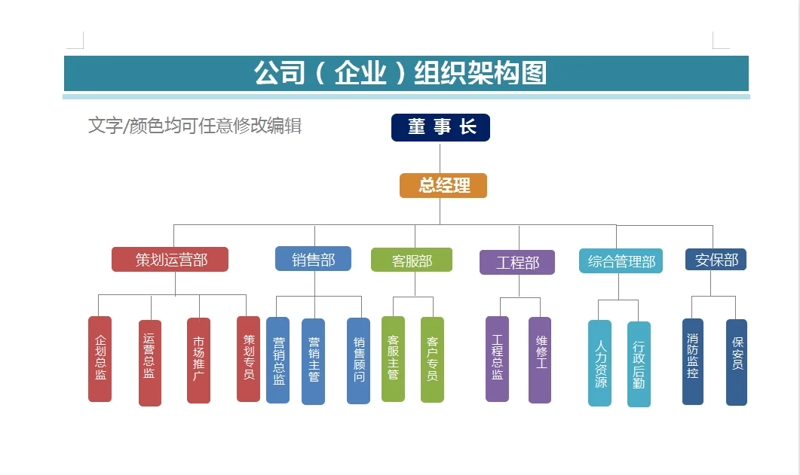 企业管理咨询：引领企业驶向成功彼岸