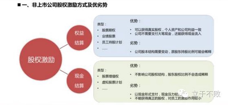 广州管理咨询：助力企业转型升级的新引擎