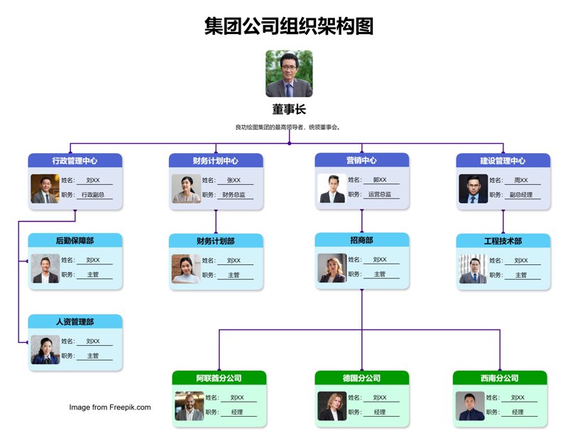 中小企业管理咨询：解锁企业发展的新钥匙