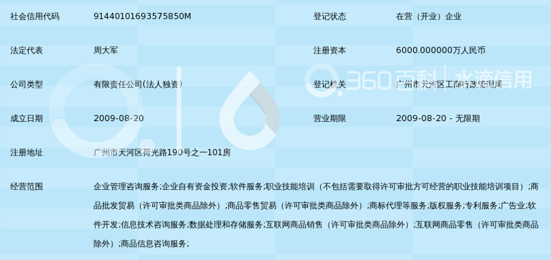 创新引领未来：天河区企业管理咨询业的新风向