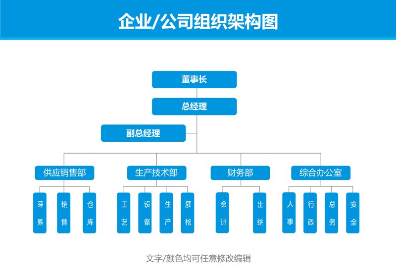 天河管理咨询：洞察未来，引领企业成长